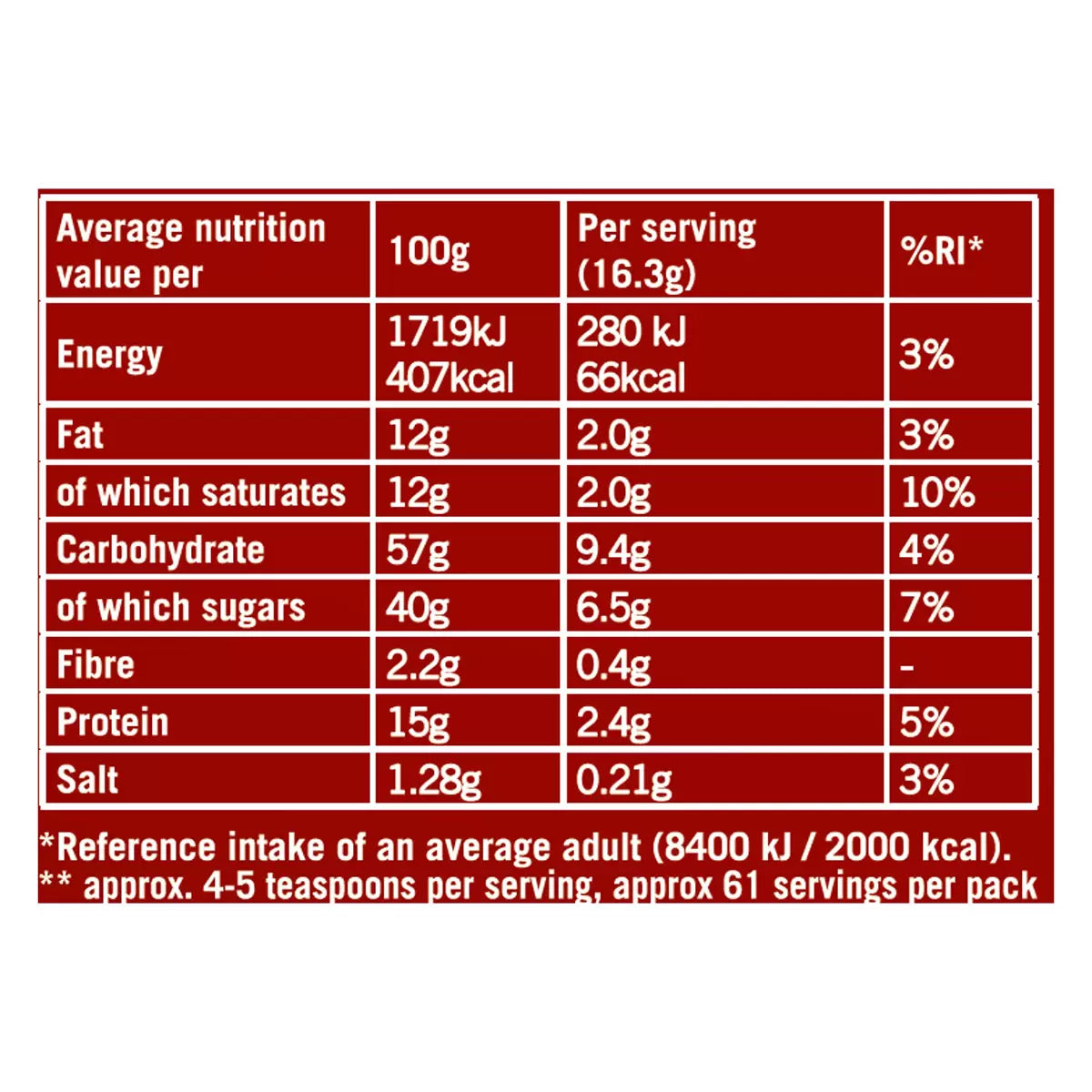 Supplement Facts & Ingredients Image: Kenco Latte instant coffee drink mix ingredients label 1kg tin