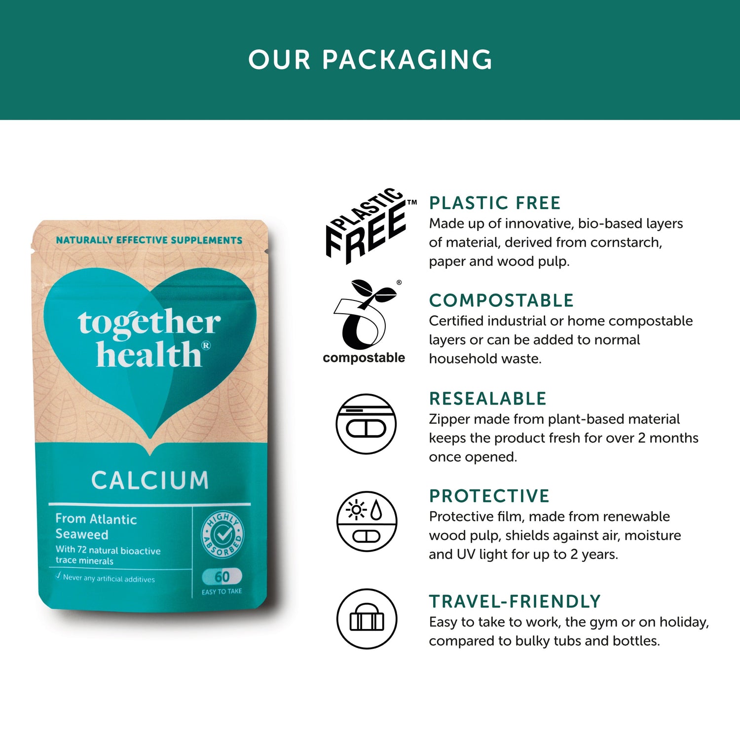 together health calcium