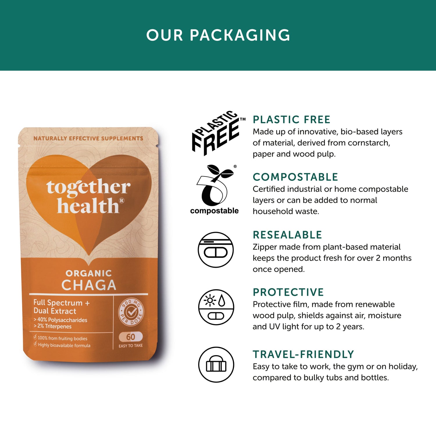 together healtha chaga