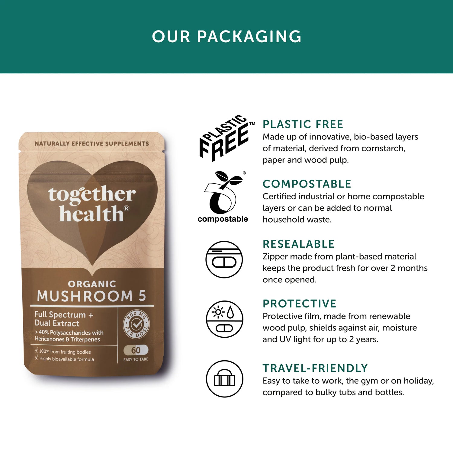 TOGETHER HEALTH MUSHROOM 5