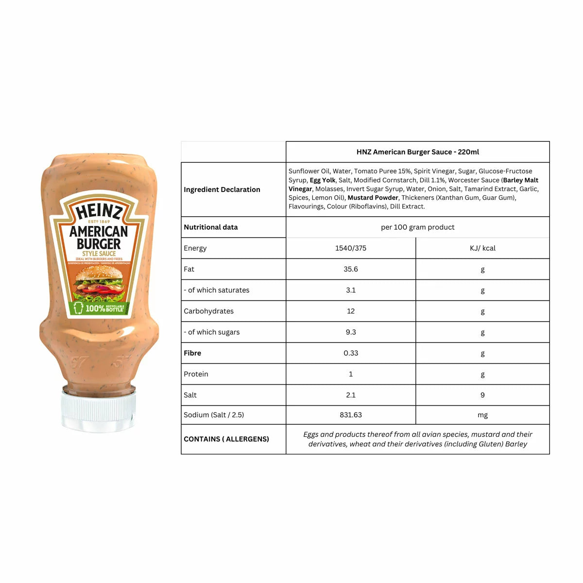 Heinz American Burger Sauce 220ml squeeze bottle displayed with ingredient list, nutritional information, and allergen details for 1 x 220ml burger sauce condiment bottle.