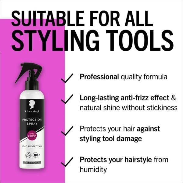 Schwarzkopf Heat Protection Spray bottle 250ml ingredients and product information