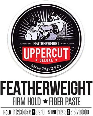 Uppercut Deluxe Featherweight Fiber Paste Firm Hold - 70g