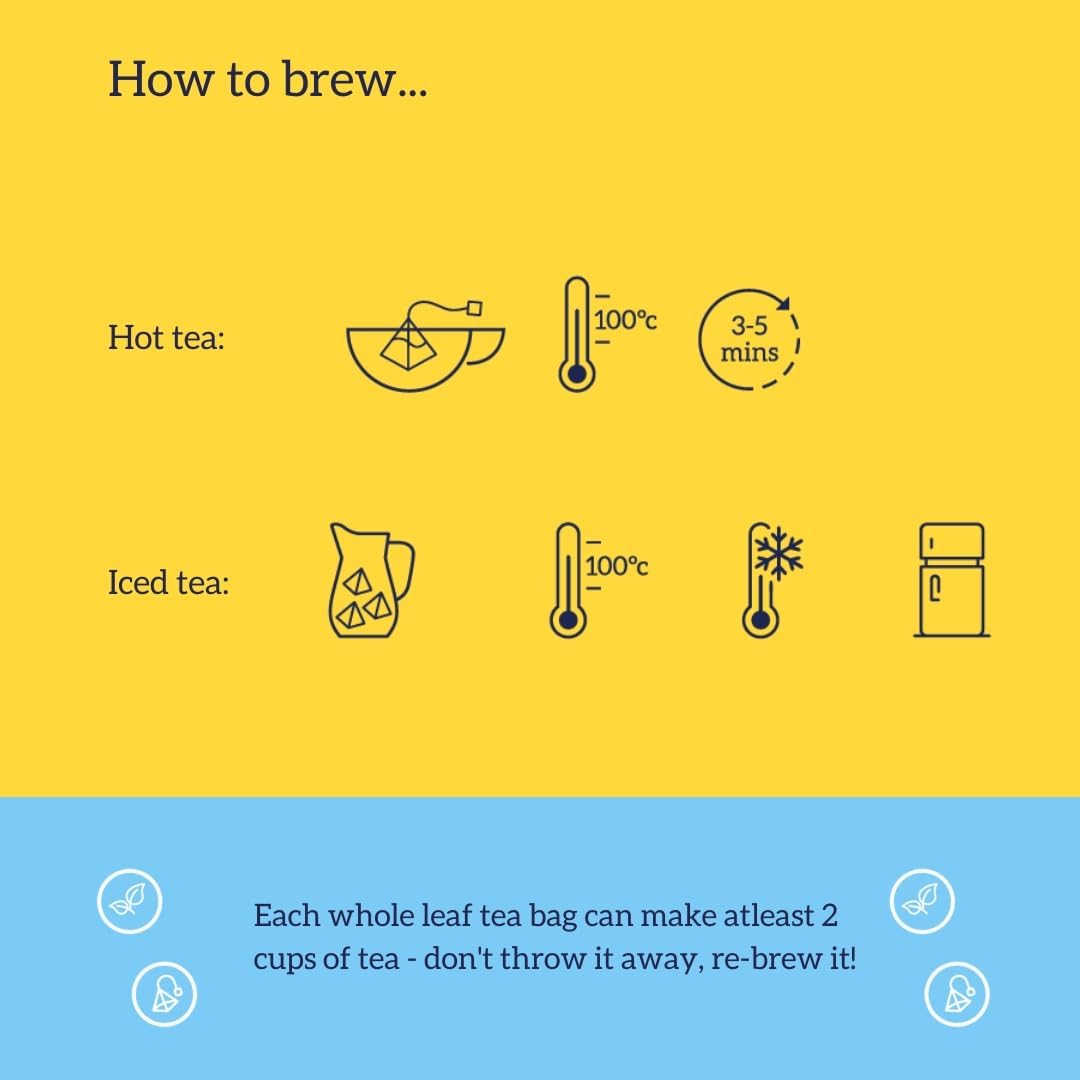 How to Use Image: Hottea Mama herbal tea brewing cup fennel fenugreek 14 bags