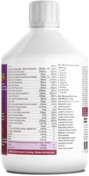 Supplement facts & ingredients image: Swedish Nutra Women multivitamin supplement facts ingredients 500ml bottle