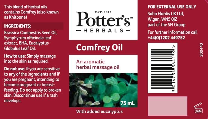 Back of Comfrey Oil bottle showing ingredients and safety warnings.