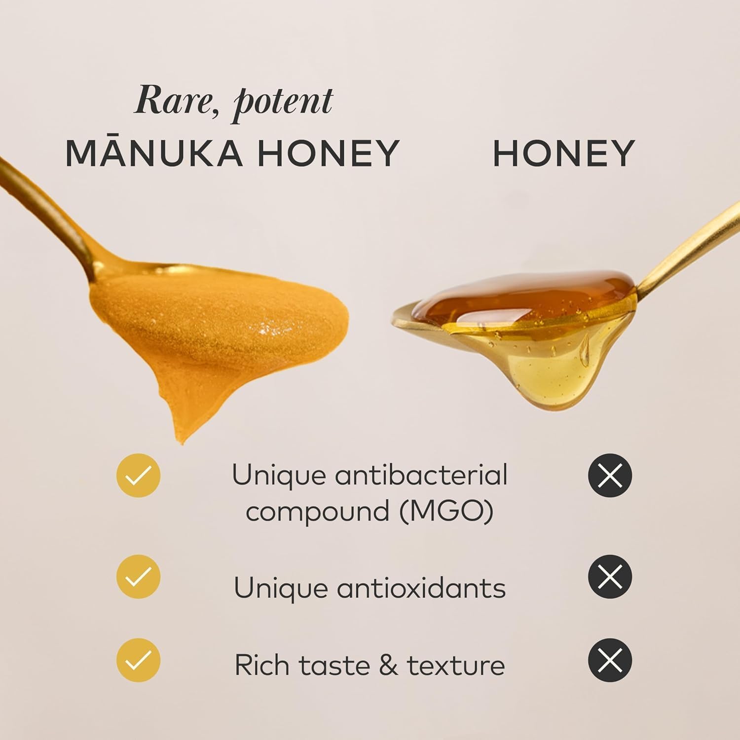 Comvita MGO 263+ UMF 10+ Manuka Honey 