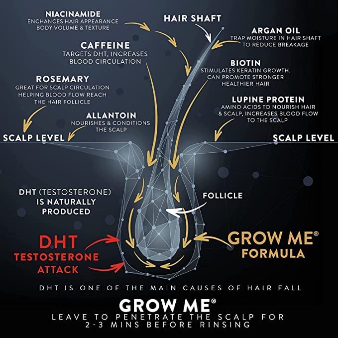 Watermans Grow Me Shampoo & Condition Me Conditioner Set - 2 x 250ml