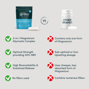 Nutrition Geeks Magnesium Glycinate 3-in-1, vegan food supplement capsule packaging, no flavour, 90 capsules, ingredients and nutritional information