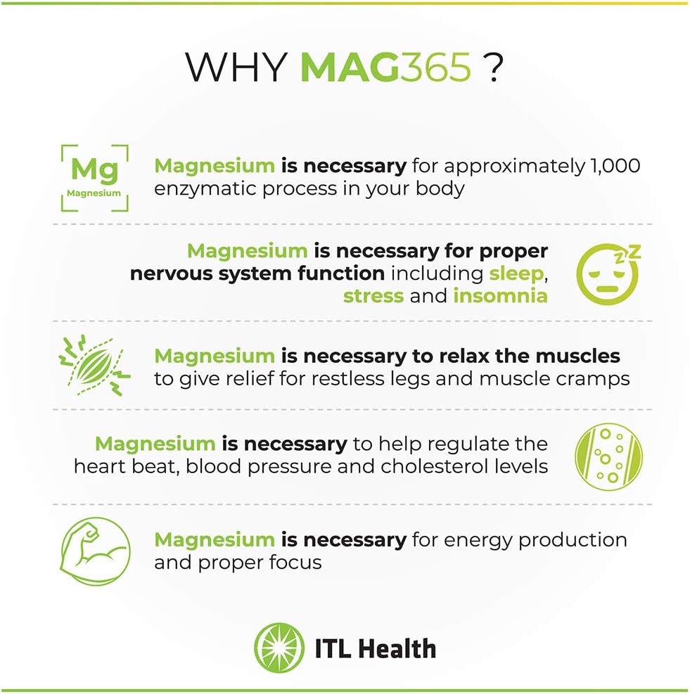 MAG365 Magnesium Citrate Powder, Passion Fruit - 300g