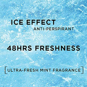 L'Oréal Men Expert Cool Power Anti-Perspirant Spray 250ml used as part of a daily men's grooming routine