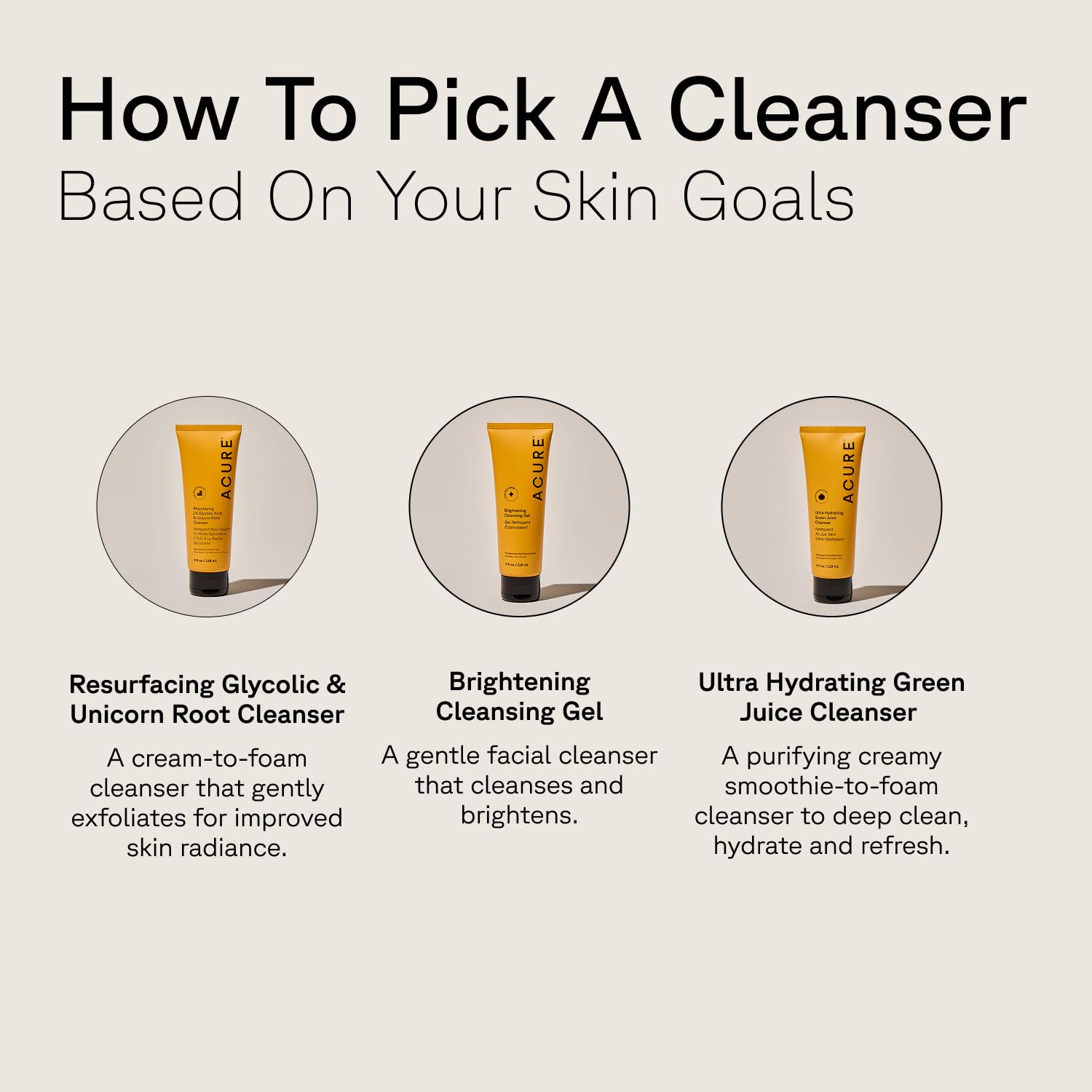Acure Ultra Hydrating Green Juice Cleanser 118ml, How to pick a cleanser