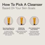 Acure Ultra Hydrating Green Juice Cleanser 118ml, How to pick a cleanser