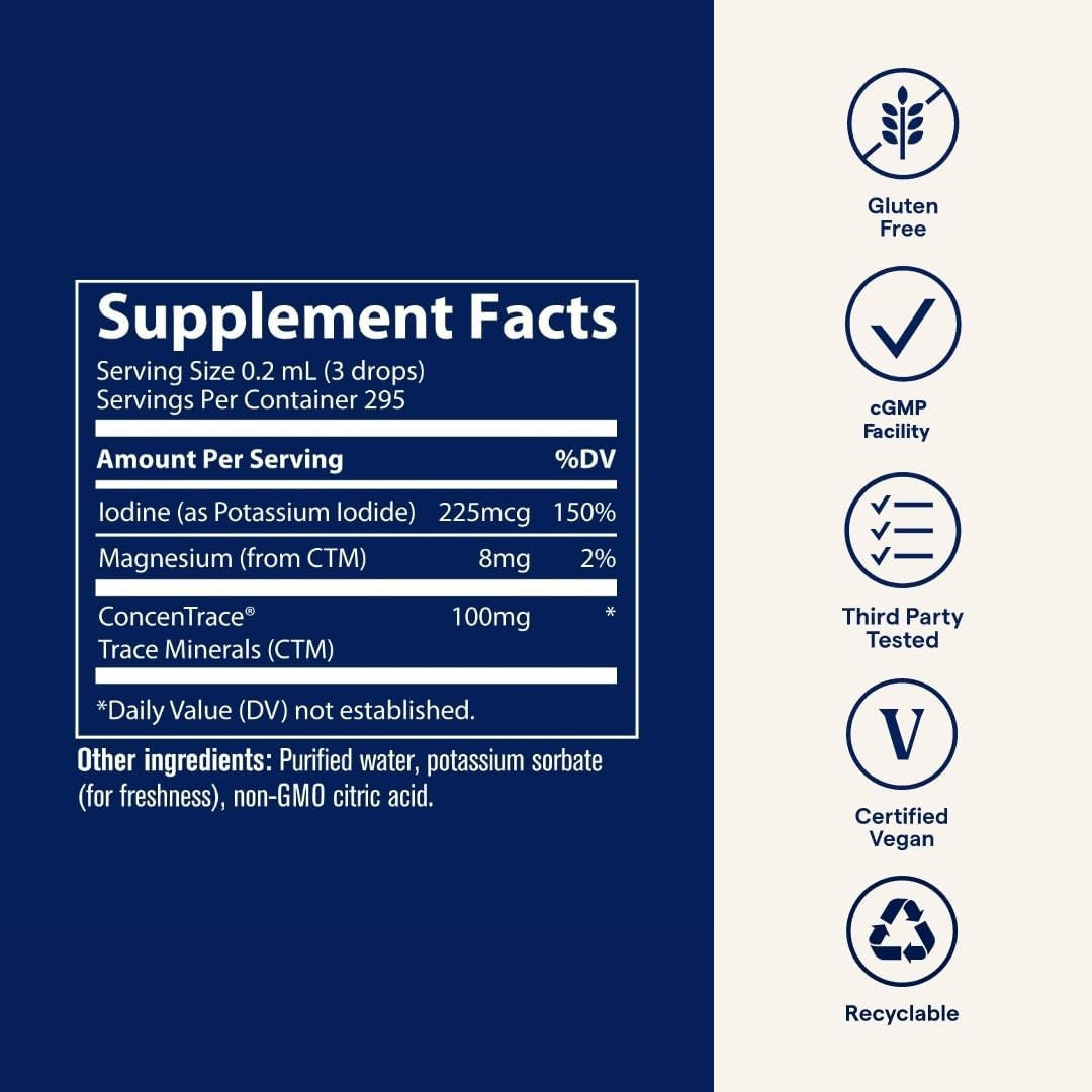 Supplement Facts Image: Trace Minerals Ionic Iodine 225mcg supplement facts ingredients liquid bottle 59ml