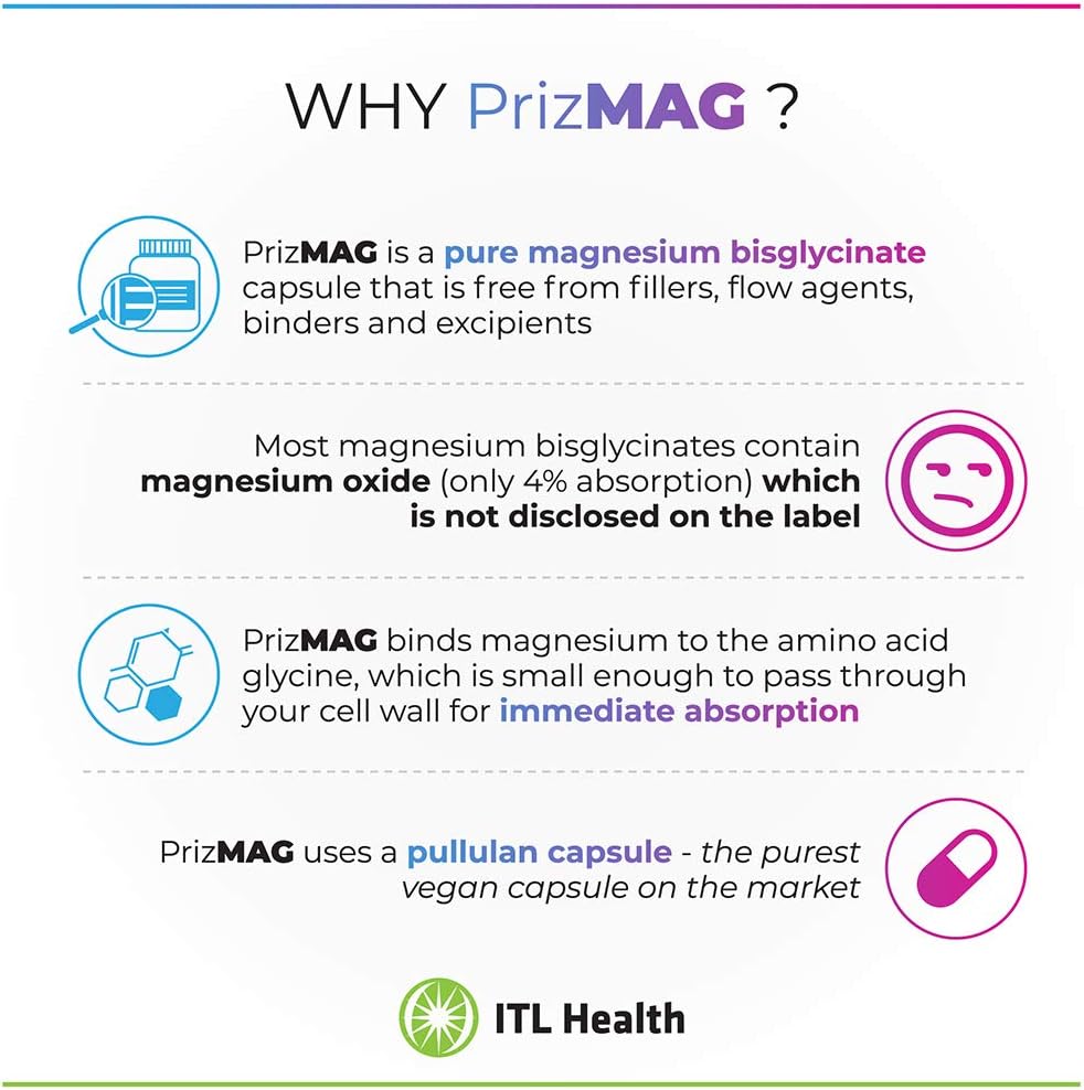 MAG365 PrizMAG Magnesium Bisglycinate Capsules - 90 Count