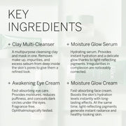Doctor Babor Clean Formance Moisture Glow 5 piece skincare travel set ingredients