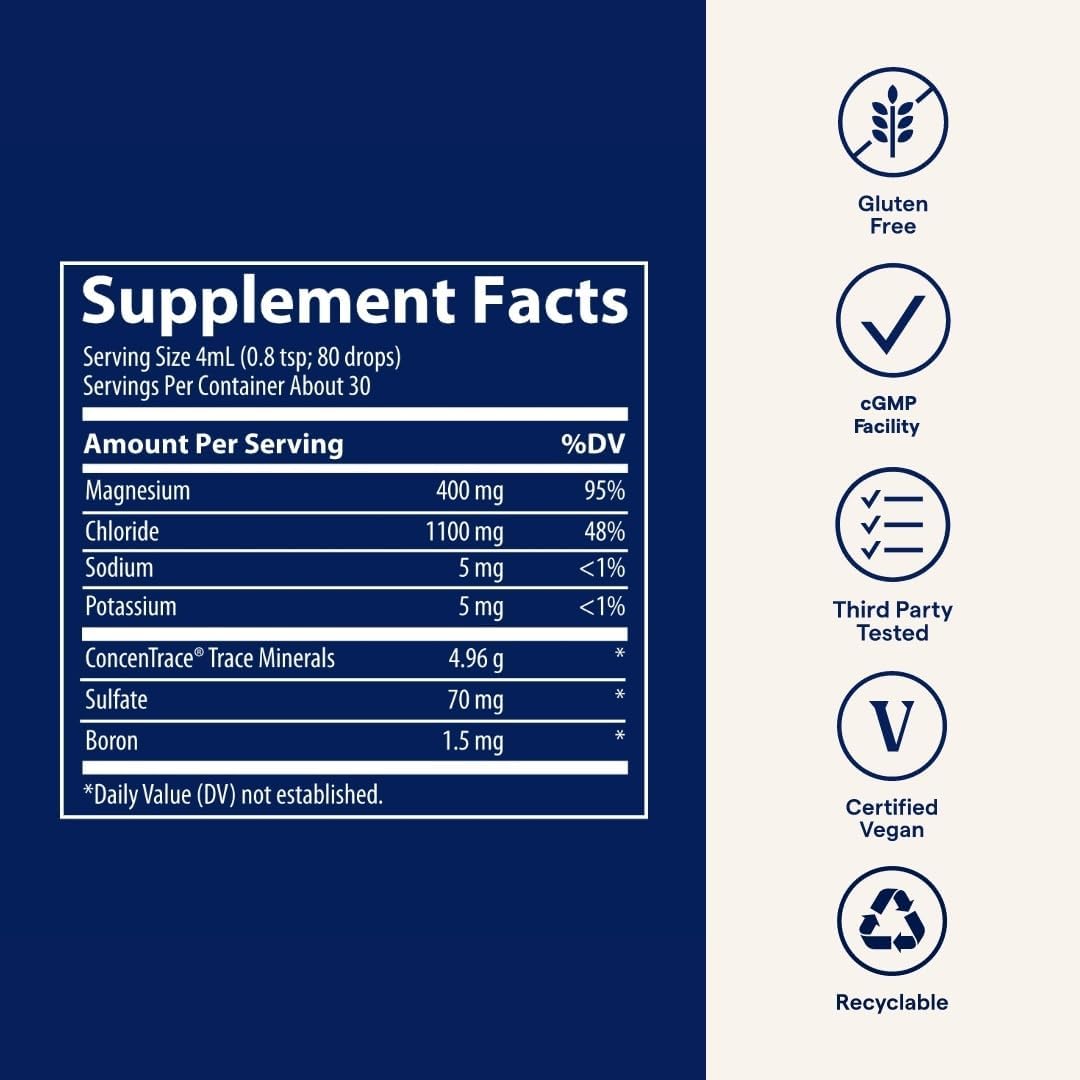 Supplement Facts Image: Trace Minerals Mega-Mag 400mg supplement facts ingredients liquid bottle 118ml