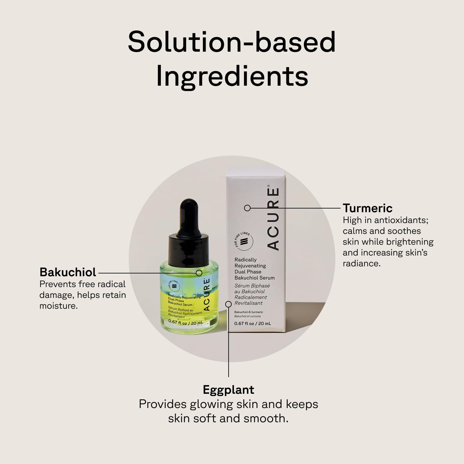 Acure Bakuchiol Serum ingredient label turmeric holy basil 20ml