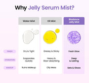 Biodance Caviar PDRN Jelly Serum Face Mist 50ml ingredients panel and product information
