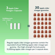 Nutrition Geeks Apple Cider Vinegar+ 15000mg, vegan food supplement capsule packaging, no flavour, 90 capsules, directions for use