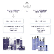 Alterna CAVIAR Replenishing Moisture CC Cream 10-in-1 Hair Treatment variants.