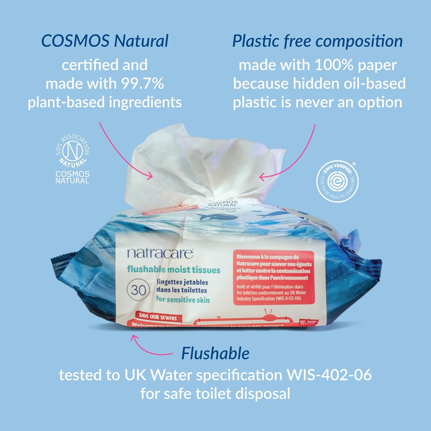 Natracare Safe to Flush Moist Tissues ingredient information pack 30 wipes