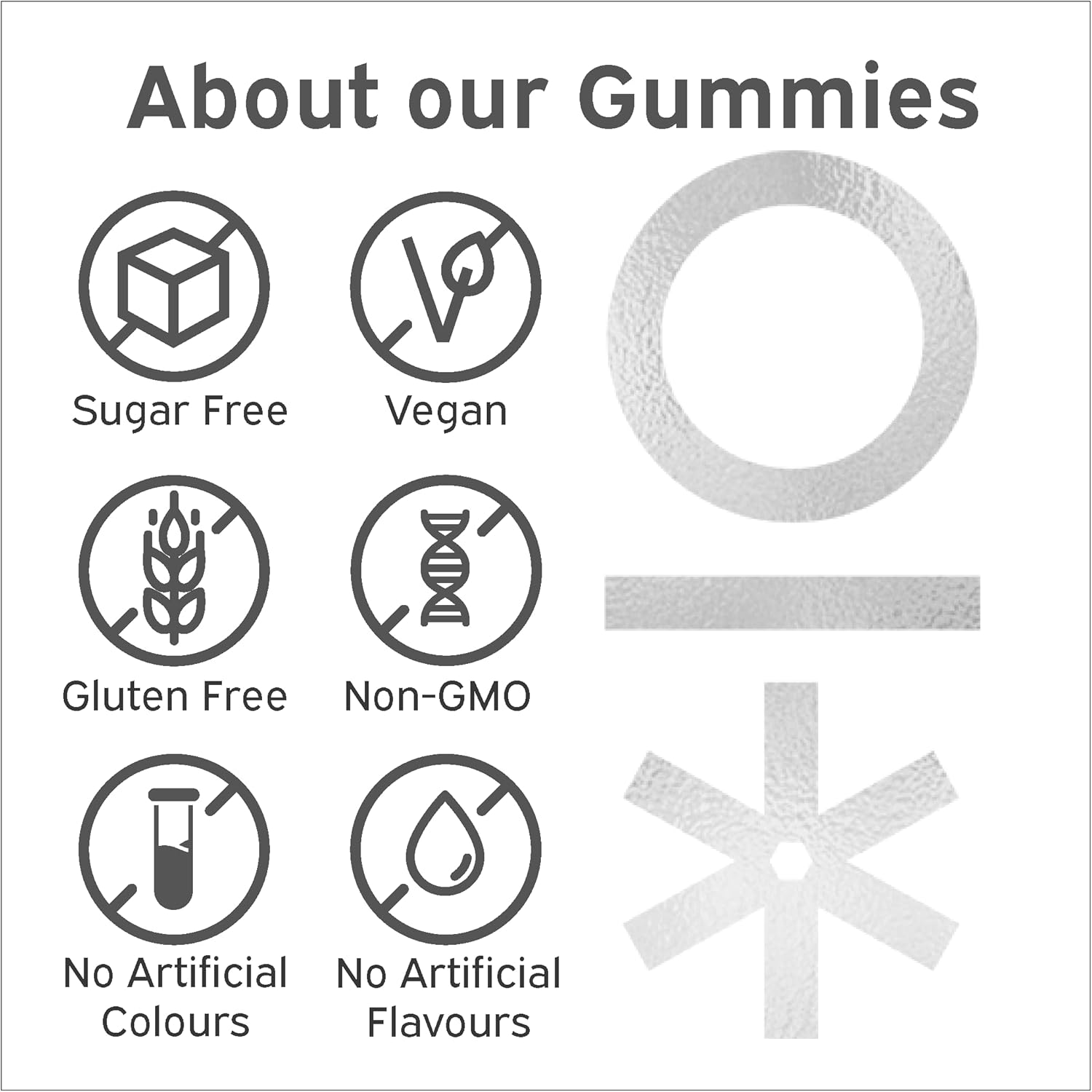 Supplement facts for Nutriburst High Strength Biotin Gummies.