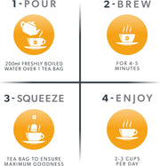 NutraTea NutraLust Muira Puama & Ashwagandha Herbal Tea 20 Tea Bags how to use