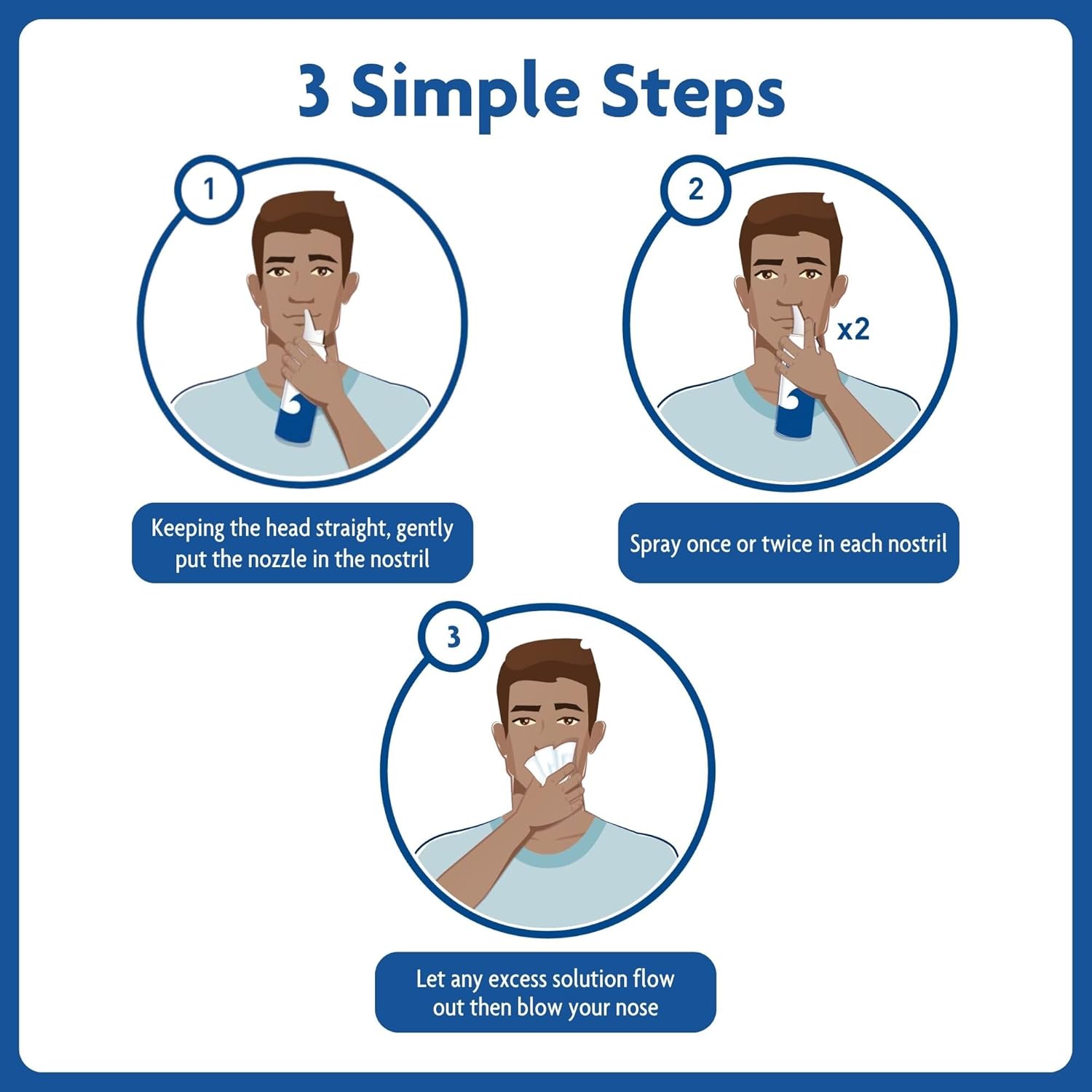 How to Use: Sterimar nasal spray usage applying spray into nostril 50ml bottle