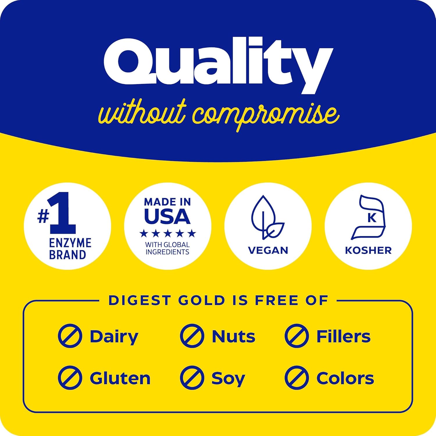Digest Gold™ 90 capsules