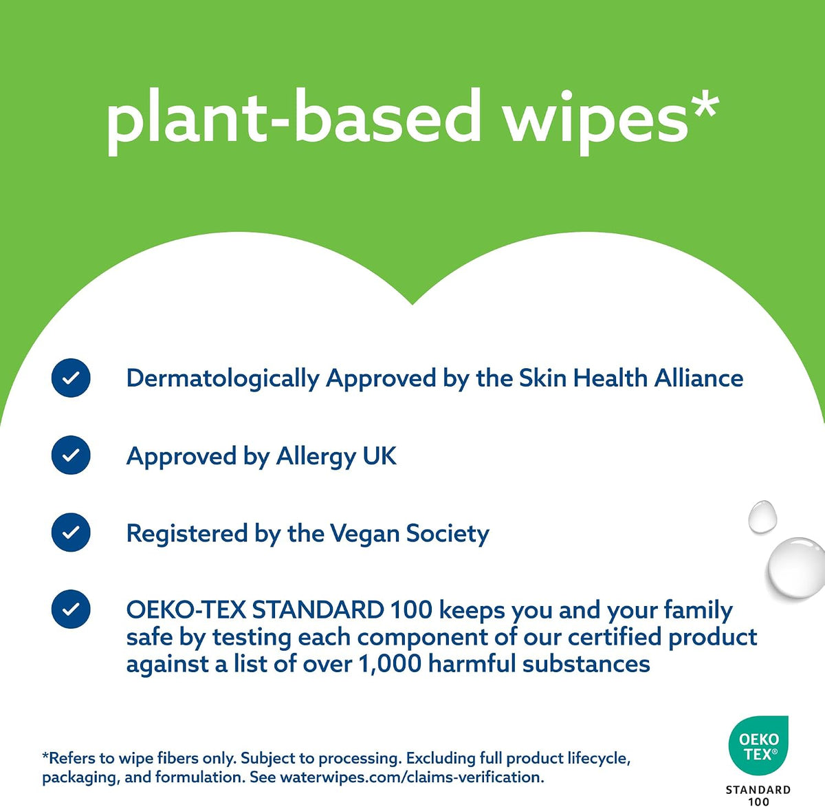 WaterWipes Sensitive+ Hydrating Boost Aloe Vera Wipes 60 Count Pack of 6
