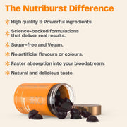 Nutriburst Immune Support Gummies bottle with Vitamin C, D3, Zinc, Elderberry.