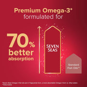 Seven Seas Omega-3 & Multivitamins for Women - 30-Day Duo Pack