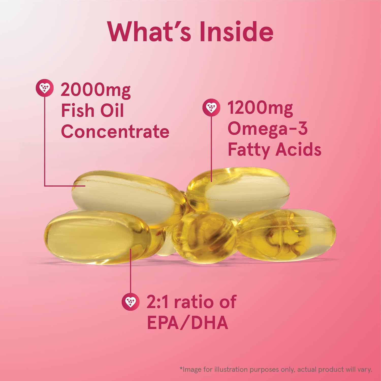 Jarrow Formulas fish oil EPA DHA balance 1200mg softgels daily supplement use