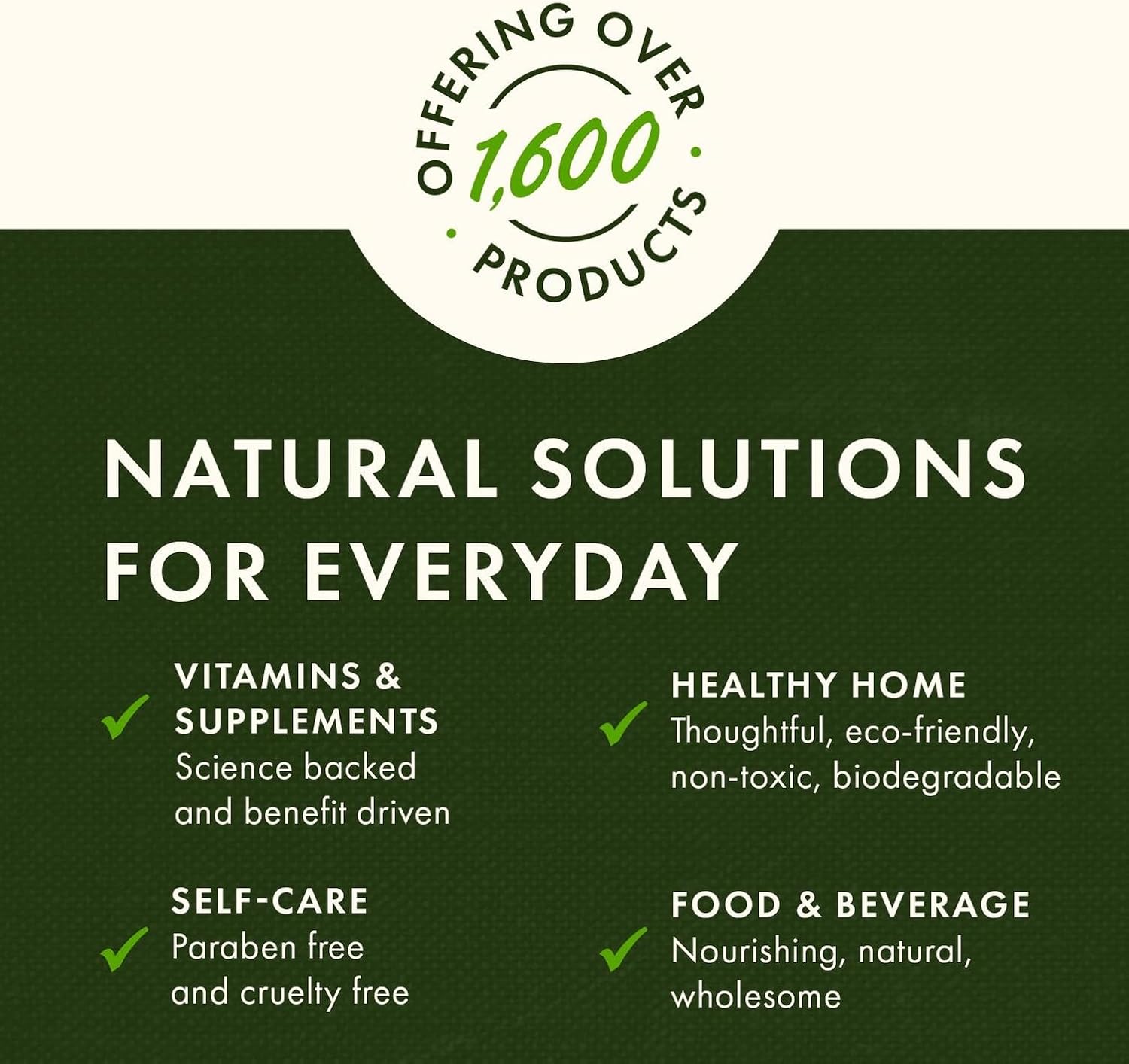 Swanson Prostate Essentials 90 Vegan Capsules Mineral & Herb Blend brand infographic natural solutions for everyday vitamins and supplements