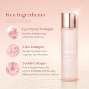 Medicube Triple Collagen Toner bottle packaging facial toner 140ml key ingredients information panel