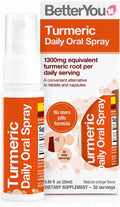 BetterYou Kurkuma Mundspray, Orangengeschmack - 25ml