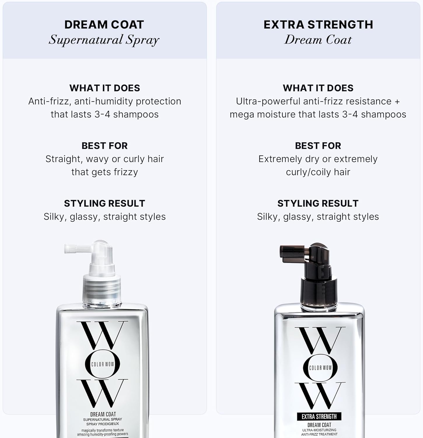 Color Wow Extra Strength Dream Coat - Moisturizing & Anti-Frizz Treatment - 200ml and dream coat.