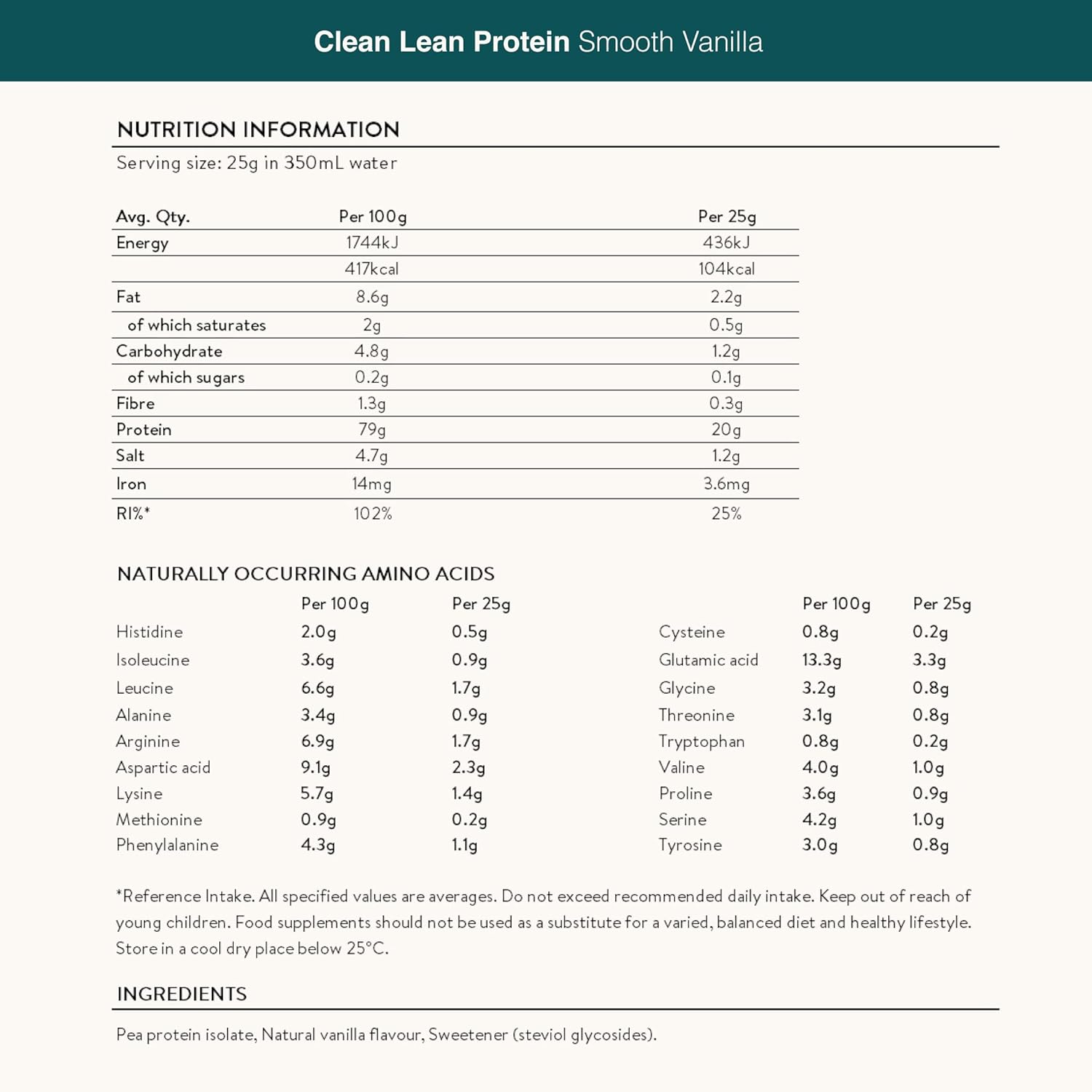 Nutritional information and ingredients list on Nuzest protein box.