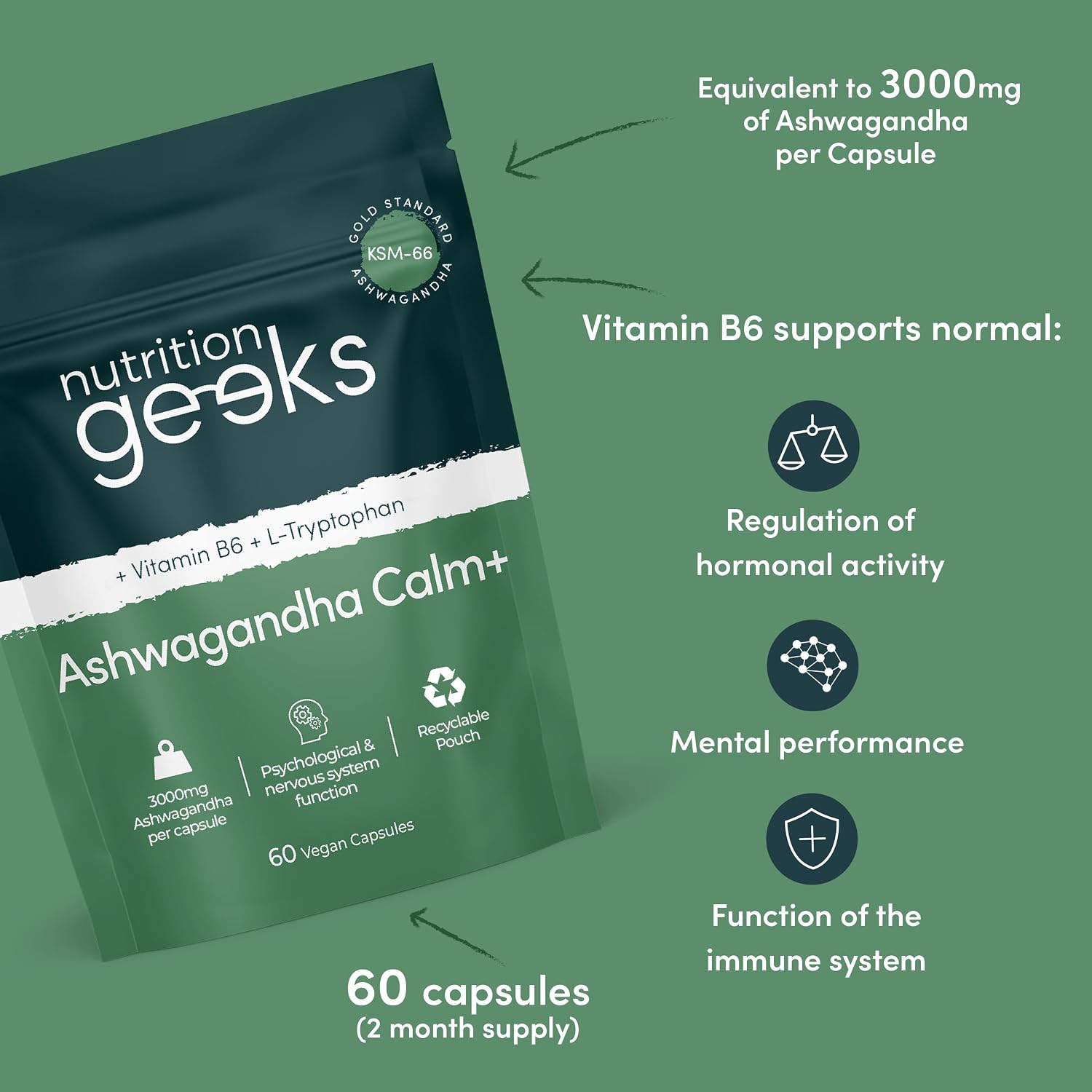 Nutrition Geeks Ashwagandha Calm+ 3000mg, vegan food supplement capsule packaging, no flavour, 60 capsules, directions for use