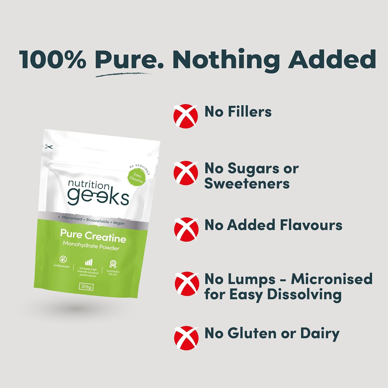 Nutrition Geeks Pure Creatine Monohydrate Powder, supplement pouch packaging, Unflavoured, 315g, ingredients and nutritional information