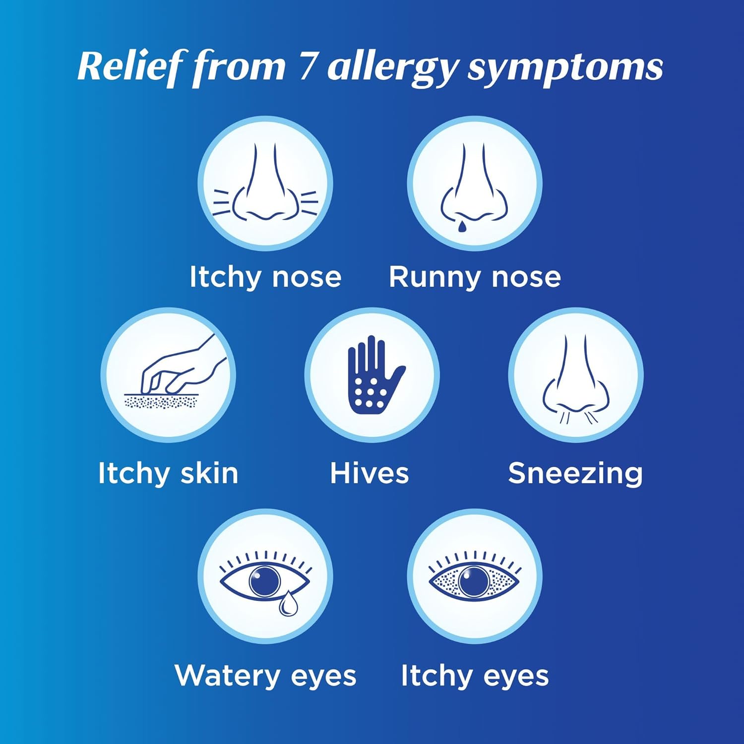 Benadryl Allergy Relief Acrivastine Capsules 12 Count ingredient information panel