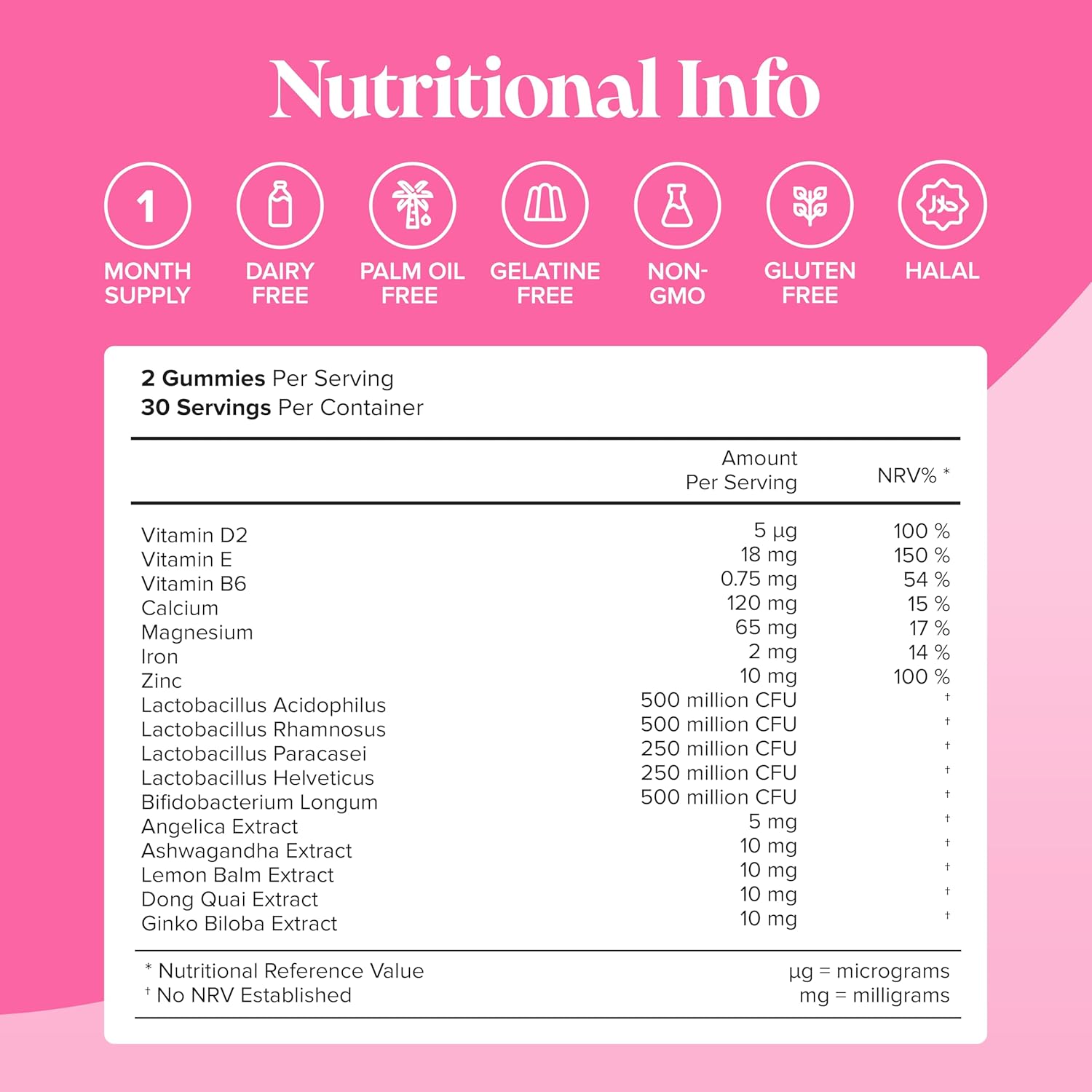 Novomins PMS Gummies Raspberry 60 Count nutritional info vitamins minerals panel
