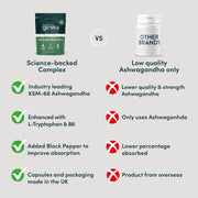 Nutrition Geeks Ashwagandha Calm+ 3000mg, vegan food supplement capsule packaging, no flavour, 60 capsules, ingredients and nutritional information