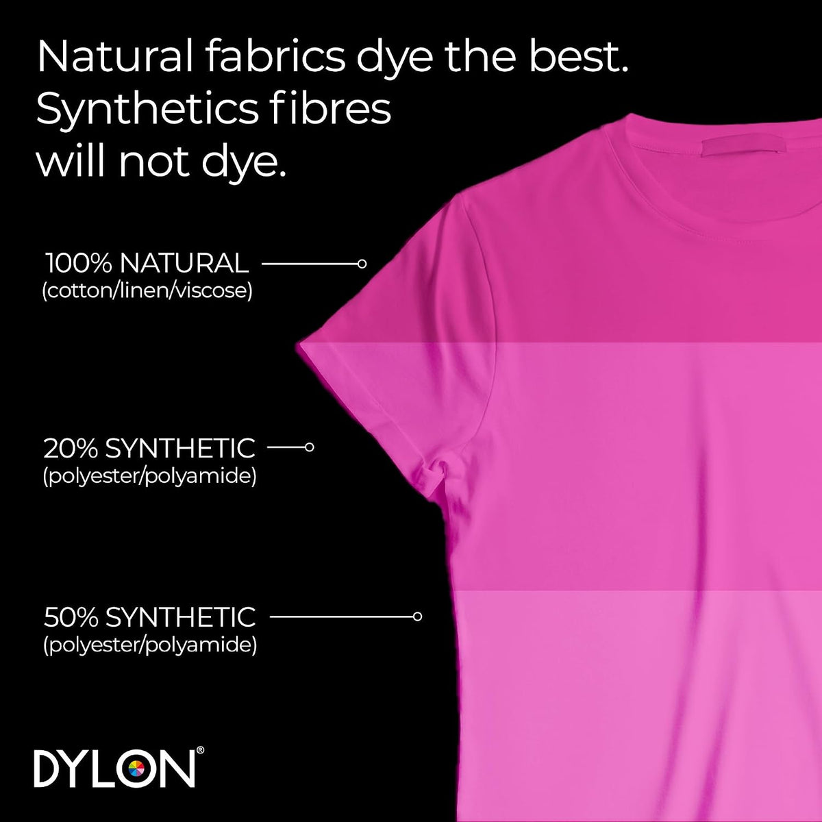 Dylon All-in-1 Washing Machine Fabric Dye Pod Passion Pink 350g ingredients information packaging