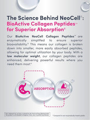 NeoCell Grassfed Collagen Peptides Plus Vitamin C Tablets - 120 Count