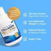 Swedish Nutra Marine Collagen Gold Retinol Berry Flavour supplement facts ingredients 500ml bottle