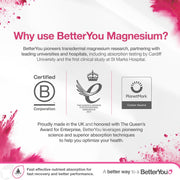 BetterYou Magnesium Chloride Body Gel - 150ml