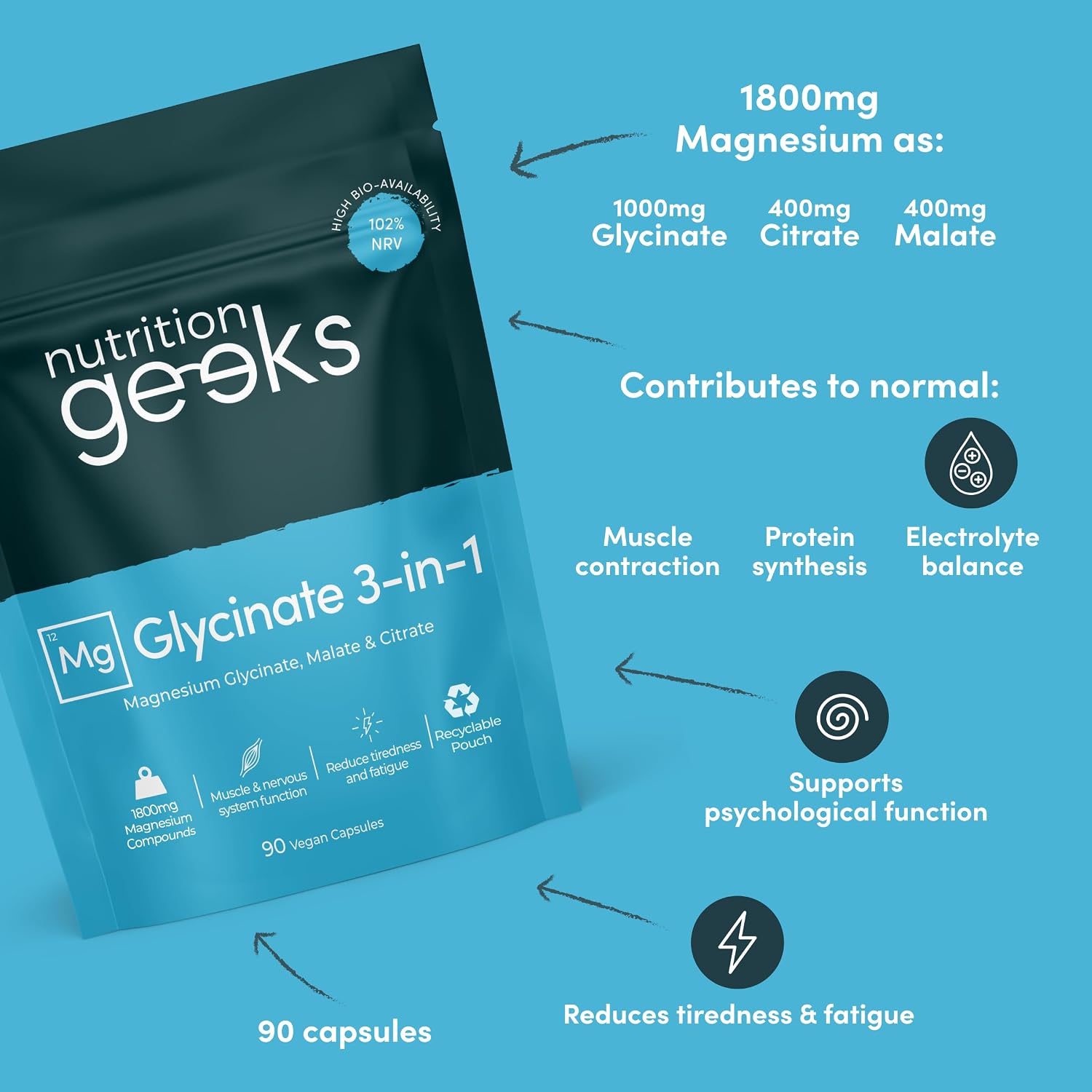 Nutrition Geeks Magnesium Glycinate 3-in-1, vegan food supplement capsule packaging, no flavour, 90 capsules, daily supplement use