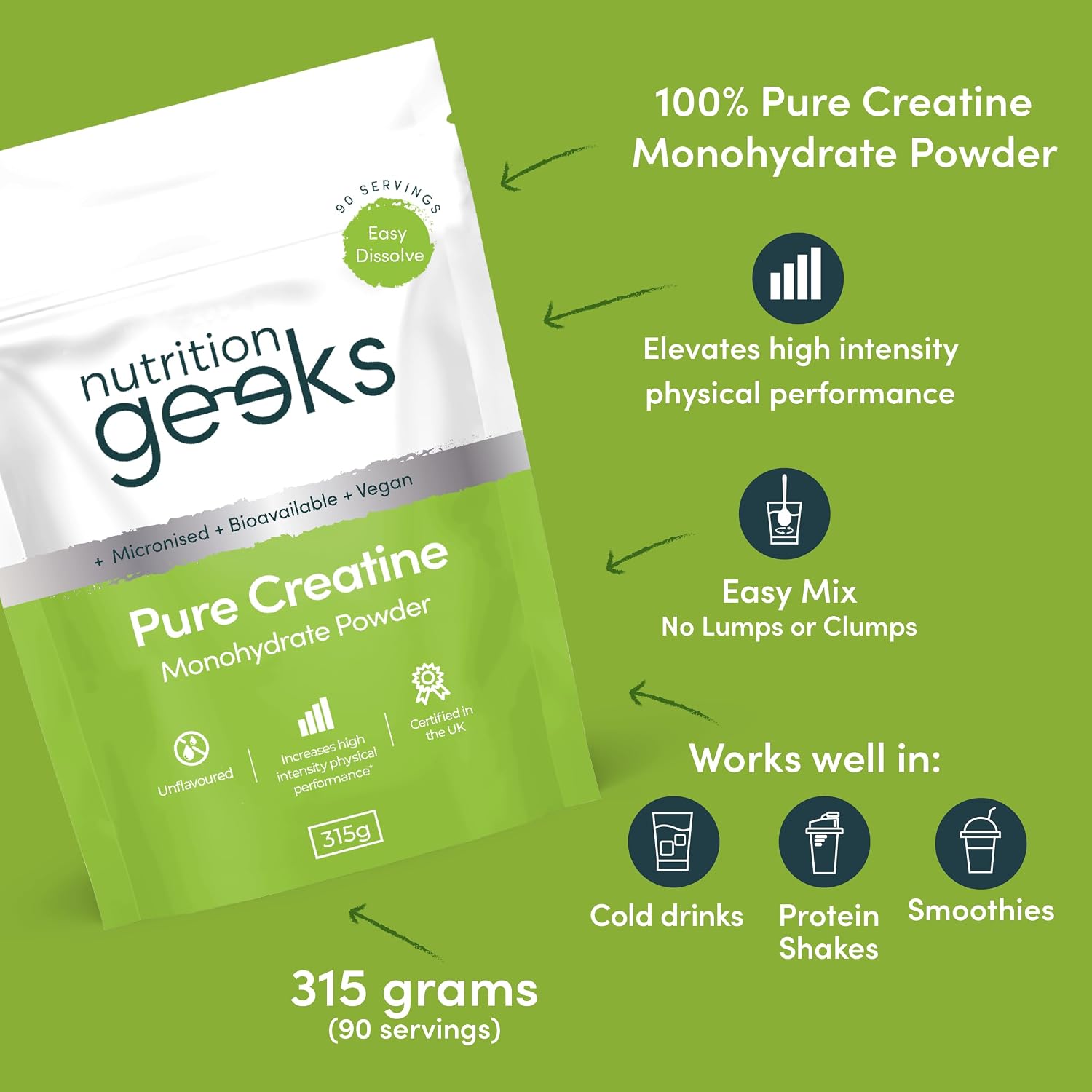 Nutrition Geeks Pure Creatine Monohydrate Powder, supplement pouch packaging, Unflavoured, 315g, directions for use